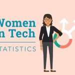 Women in tech statistics - Hard truths of an uphill battle (IDG TECHtalk)